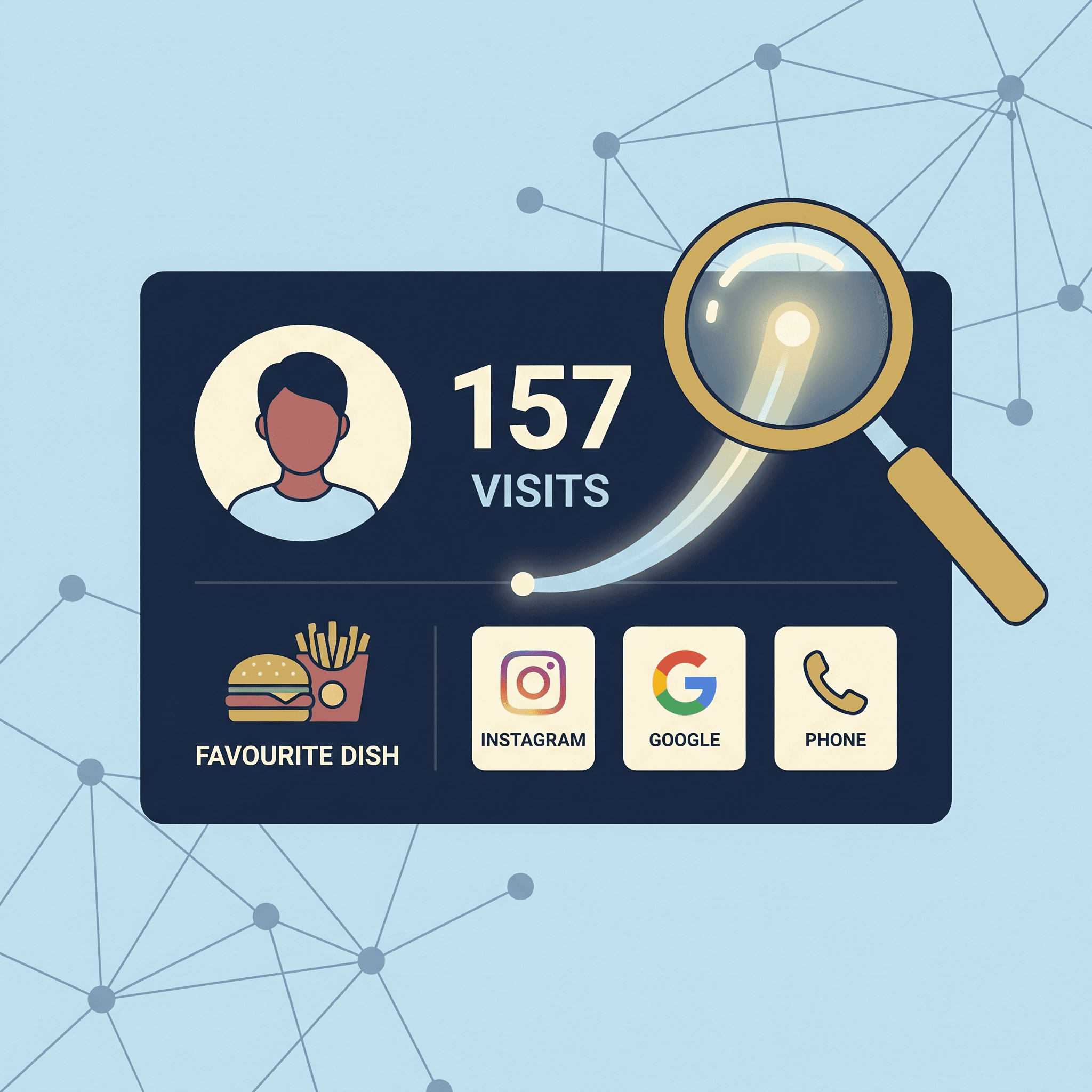 CRM pour restaurateur : connaître ses clients